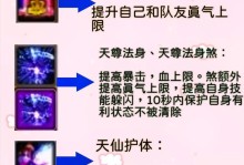 诛仙手游装备加点大全攻略（打造最强装备，成就无敌之路）