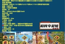 万国觉醒T4解锁攻略