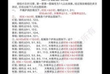 汉字进化手游攻略（发现汉字的趣味与智慧，提升游戏技巧和汉字水平）