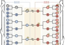 神武2手游化生寺攻略（探索化生寺，提升实力，征战神武世界！）