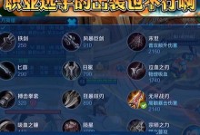 职业选手后期出装攻略大全（一场战斗的关键——如何选择合适的后期装备？）