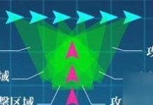 探索深渊，规划阵容——《深渊地平线》导驱队阵容搭配