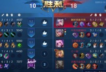 敌我英雄出装攻略手游版（一站式攻略，教你如何选择最佳装备和搭配策略）