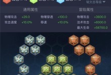 攻速铭文出装攻略（掌握攻速铭文的关键，成为游戏中的输出王者）