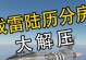 战争雷霆开线攻略（掌握关键技巧，成为最强指挥官）