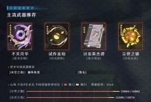 全面了解不灭月华突破所需材料，助你顺利突破！（全面了解不灭月华突破所需材料，助你顺利突破！）