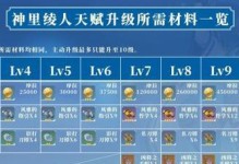 《原神普攻出装攻略——打造最强角色装备》（提升战力不再困惑，教你如何选择合适的装备和武器）