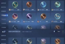 手游赵信最新铭文出装攻略——完美解锁战争之王的奥义！（掌握最强赵信出装铭文，一统三国战场！）