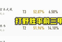 宫本s20打野出装攻略（宫本s20出装攻略，解密宫本打野的必备装备和战术技巧）
