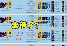 联盟攻略中单出装顺序表解析（掌握合适出装顺序，成为最强中单玩家）