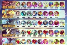 云顶之羿出装与阵容攻略（打造强力射手，征战云顶峡谷！）
