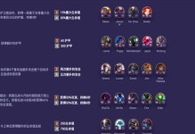 老剑魔云顶之弈出装攻略（精选15种出装搭配，带你轻松上分）
