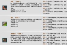 《传奇手游刺青技能加点攻略》（玩家必看，一键掌握刺青技能加点技巧！）