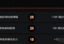 搞笑攻略与出装的区别及（寻找笑点的奥妙——搞笑攻略与出装的独特之处）