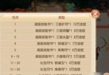 龙王天赋出装攻略（提升战力，成为龙王之巅！）
