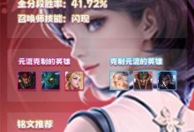 蛮王赛场版本出装攻略（超越敌人，无往不利的关键出装策略！）