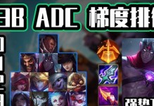 《海妖出装思路攻略》（从羁绊到终局，打造无懈可击的海妖装备！）