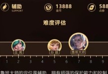 鲁班大师出装新手攻略大全（打造最强攻击力！鲁班大师出装指南）