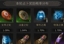 《地下城堡3魂之诗》冬日回礼NPC喜好一览（探寻NPC喜好，获取最佳回报）