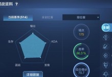 《无限火力王者大战出装攻略》（打造无敌输出！掌握关键装备搭配，成为王者之王！）