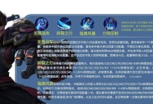 国服狂铁无敌铭文出装攻略（狂铁如何通过铭文和出装打造无敌战力）