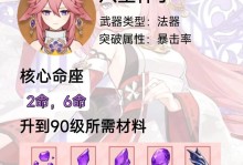 原神圣遗物养成攻略（打造最强角色，从圣遗物开始！）