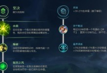 曙光大师辅助出装攻略最新最全解析（掌握最佳装备选择，助你成为顶级曙光辅助）