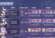 崩坏3全角色技能展示攻略（尽揽众多角色技能，打造无敌战队，展现你的玩家实力！）