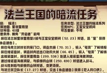 魔力宝贝人任务攻略（从零开始，打造无敌战队）