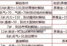 新大话2大力攻略（助你快速提升实力，成为顶尖高手）