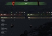 骑砍2霸主技能代码攻略（解密霸主技能代码，让你在战场上无往不利）