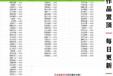 《畅游大话西游2，成为顶级玩家攻略大全》（掌握攻略秘籍，轻松玩转大话西游2，快速成为强者！）