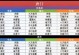 天龙手游攻略站（掌握天龙手游攻略，轻松提升实力！）